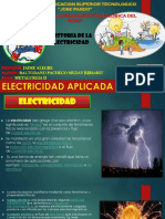 Exposición de Historia de La Electricidad 26 Octubre 2021