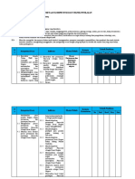 PEMETAAN KI KD PPKN SEM GANJIL