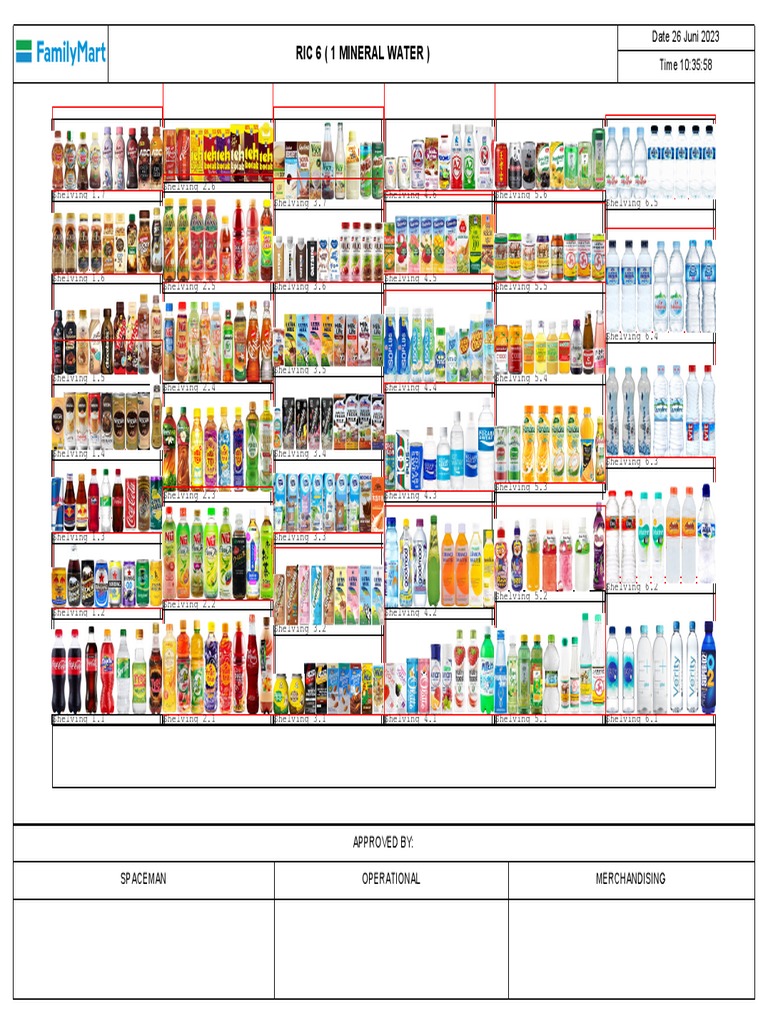 Ric 6 (1 Mineral Water) 2 PDF Caffeinated Drinks Food Industry