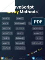 Array Methods in JavaScript