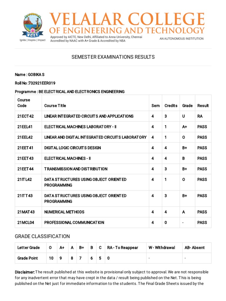VCET Result | PDF