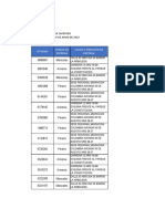 Base Datos Impreso PPT 28062023 Eje Cafetero