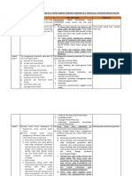 Perbandingan UU 2 2008 Dengan UU 2 2011