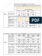 Jadual Guru Minggu Pertama Persekolahan