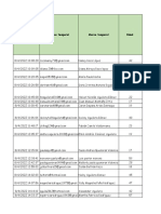 Tabla de Frecuencia Matematicas