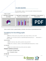 Describing Charts and Graphs