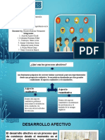 Grupo 4 Procesos Afectivos y Su Importancia en La Adolescencia