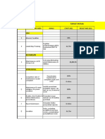 KPI Eng - Mall Revisi