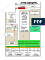 Erp (RDP) Smi