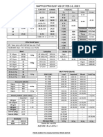 Nappco Pricelist 02-14-2023