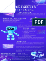 Infografia Inteligencia Artificial