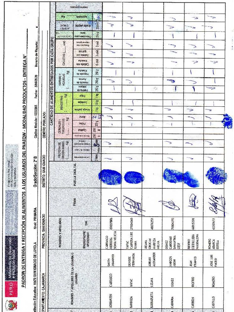 2B | PDF