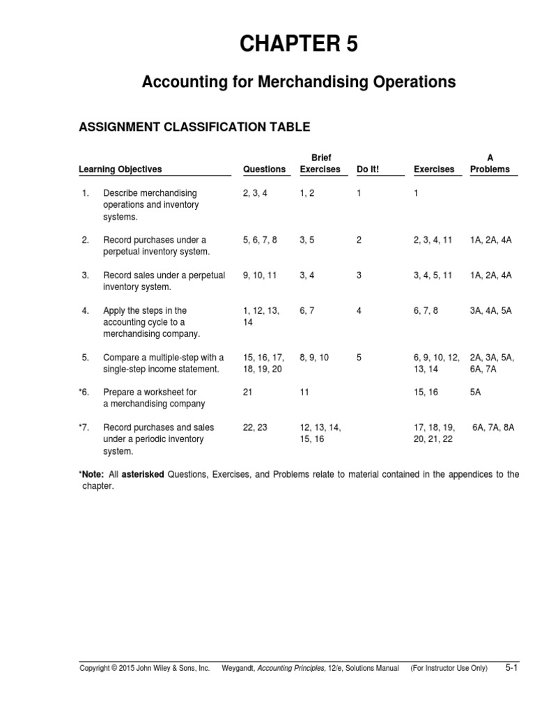 CH 05 | PDF | Debits And Credits | Balance Sheet