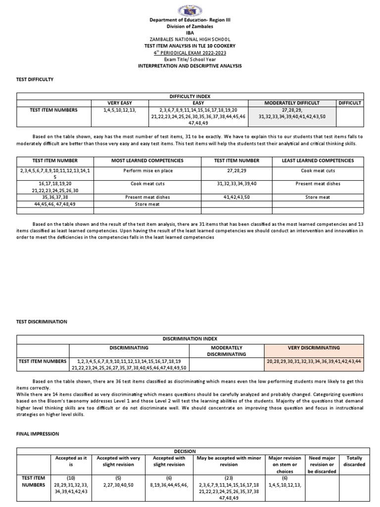 Test Item Analysis Interpretation 4th Quarter | PDF | Cognitive Science ...