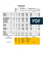 Data Keuangan