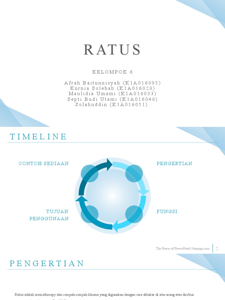 Pengertian dan Fungsi Ratus | PDF