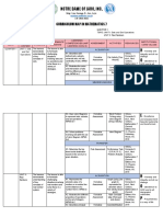 Curriculum Map Q1 - Math 7