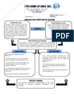 Unit 1 Learning Plan - Math 7