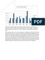 IELTS Writing Task 1