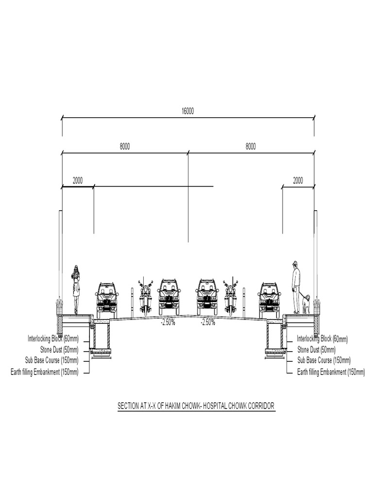 Hakim Chowk Corridor Construction Specs | PDF | Water And Politics ...