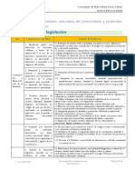 22 VC CMNSC Apuntes (II) Legislación y Contenidos Científicos