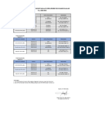 Jadwal Upk 2020-2021