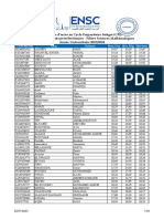 Bac SMath Candidats Preselectionnes 2023 2024