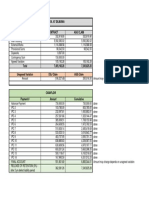 Nadeen Actual Cashflow