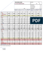 P172 - Appendix 5 - Cost Summary June 2023