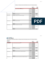 BN-SPDOH2 Schedule