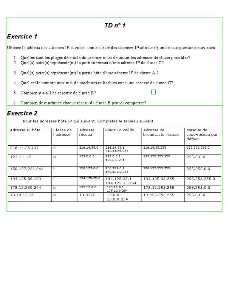 Comprendre les adresses IP et leurs classes | PDF | Adresse IP | I Pv6