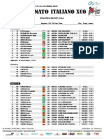 Campionato Italiano XCO 2023 - Master 5-6-7-8-Women