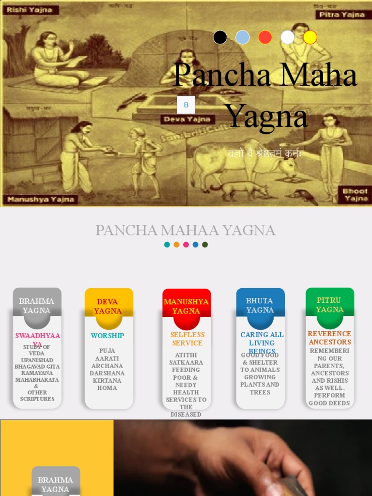 Pancha Maha Yagna Practices Guide | PDF