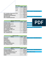 FST-7 PDF