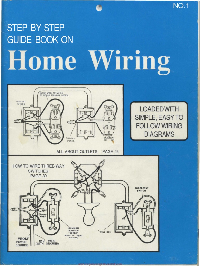 Step by Step Guide Book On Home Wiring PDF | PDF | Fuse (Electrical ...