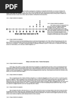 Stats From Balloon Pop Game