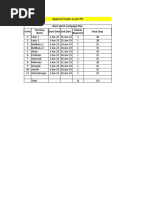 HAL Daily Vehicles Movement details (5) | PDF | Motor Vehicle