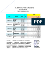 Jadwal Mengawas PAT 2023