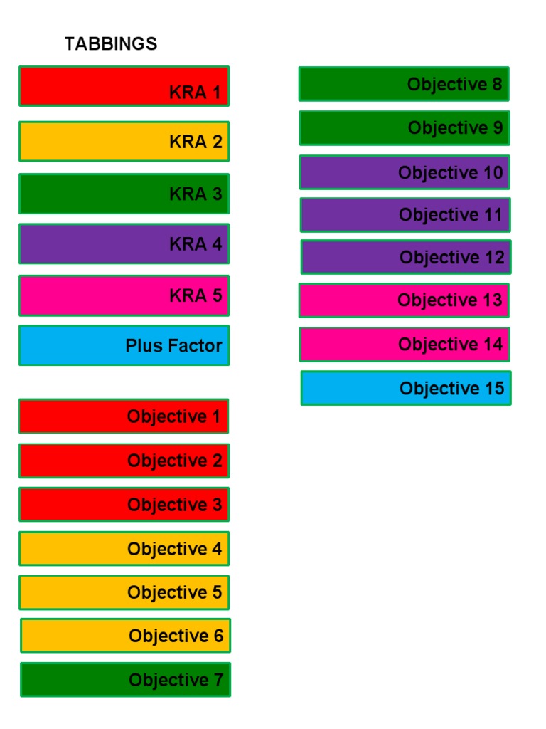 Tabbing S PDF