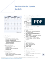 Burke-Fahn-Marsden Dystonia Rating Scale