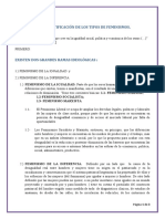 Guia Básica de Identificación de Los Tipos de Feminismos