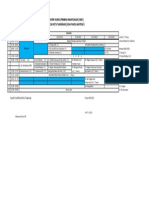 Jadwal KMD 2022