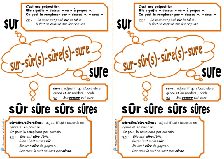 Sûr vs Sure : Guide d'Usage | PDF | Linguistique