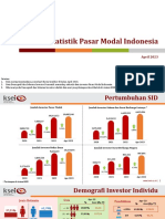 Statistik Publik - April v3