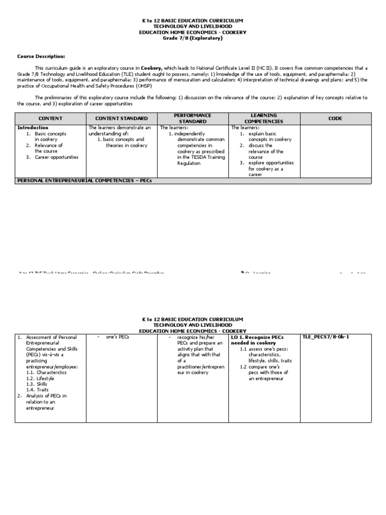 K12 tle curriculum cookery grade 7 10 download free pdf