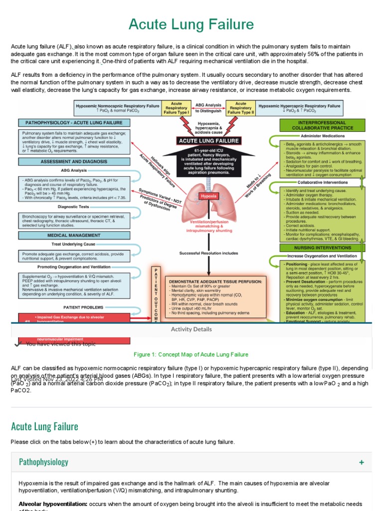 Understanding Acute Lung Failure | PDF | Respiratory System | Clinical ...