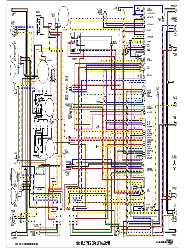 69 Mustang Wiring Diagram (Colorized) | PDF | Machines | Manufactured Goods