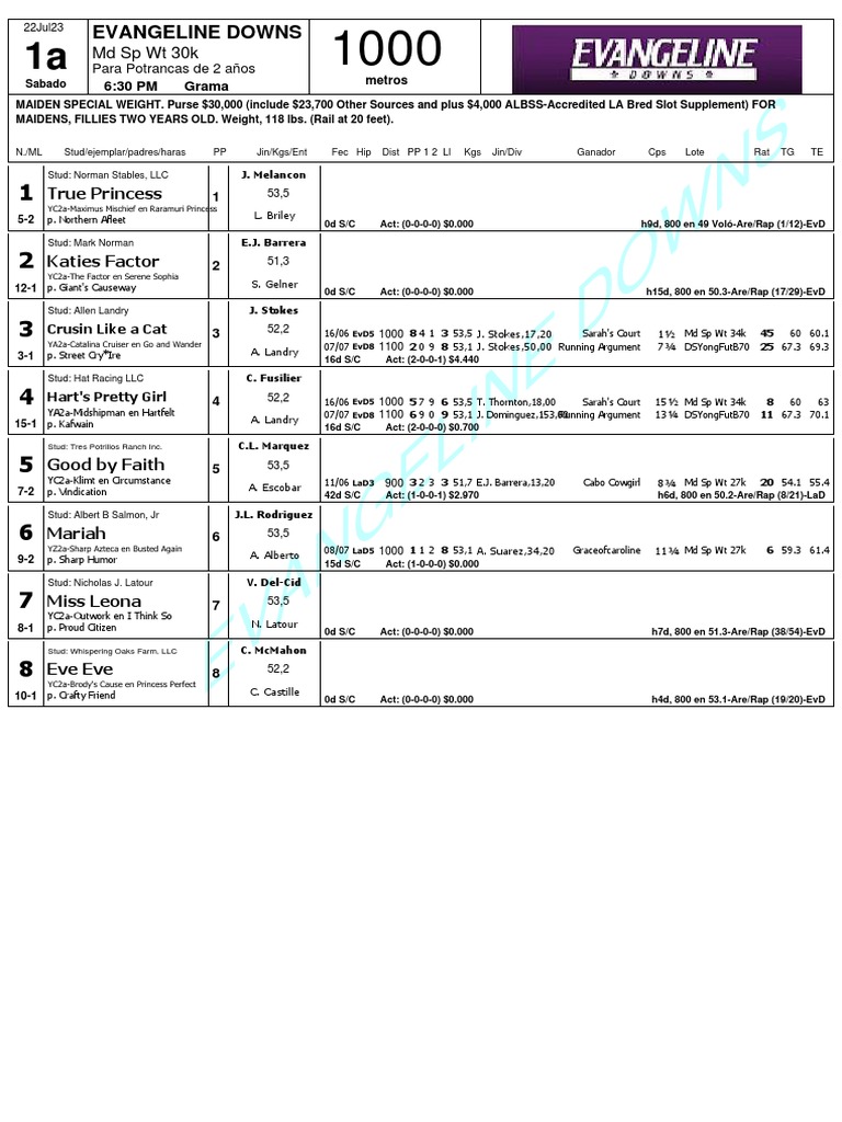1 Evangeline Downs Retrospectos PDF Racehorses Horse Racing