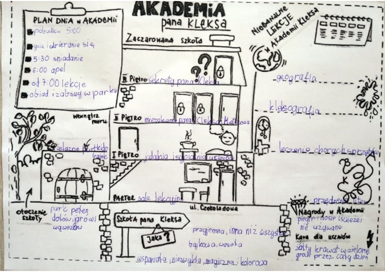 Praca Klasowa Z Akademii Pana Kleksa Kl 4 Akademia Pana Kleksa Karta Pracy | PDF