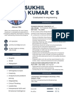Sukhilkumar CV